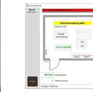 Brandvermeidungs-Anlage-Serverraum