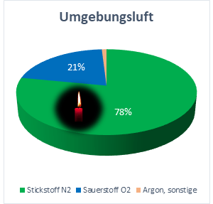 Brandschutz-Ueberwachung-Serverraum